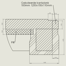 Afbeeldingslocatie: https://tweakers.net/i/DkYTzpTqqpMu1aPpmPynKJaGKoc=/232x232/filters:strip_exif()/f/image/CcODa8SLOEhJSS1mDIK4Ytju.png?f=fotoalbum_tile