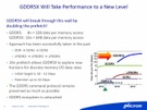 Micron gddr5x