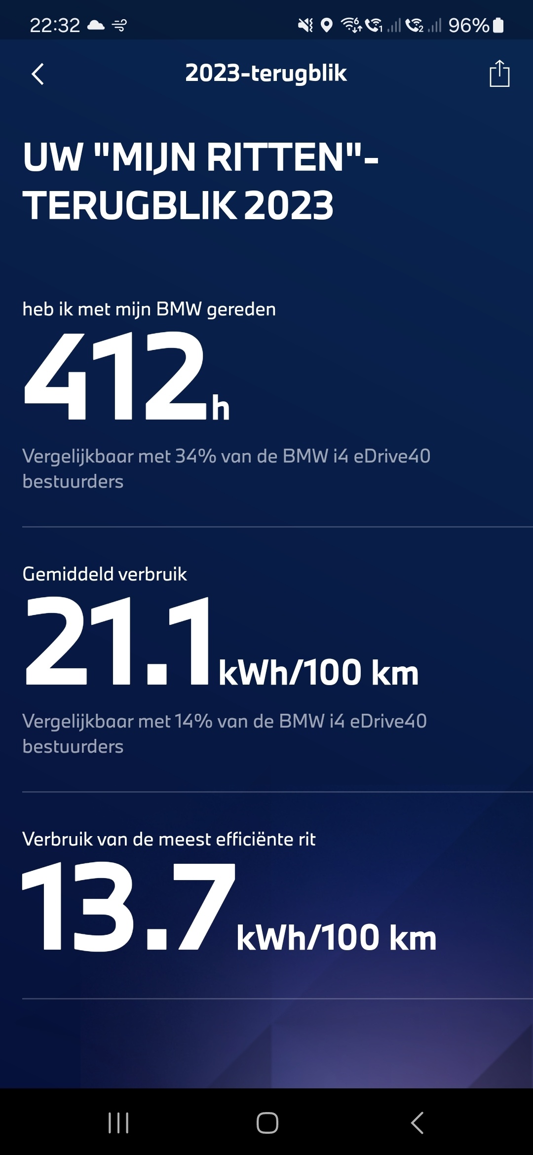 Afbeeldingslocatie: https://tweakers.net/i/Dl0bgc4oLhZUW2p-yUhvvJQ2fwY=/full-fit-in/4920x3264/filters:max_bytes(3145728):no_upscale():strip_icc():fill(white):strip_exif()/f/image/Dzkcnr5bkPRerMjK5cvyDBJU.jpg?f=user_large