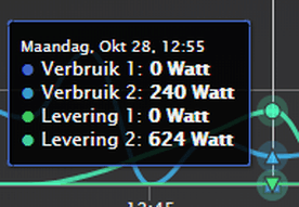 Afbeeldingslocatie: https://tweakers.net/i/DlPA2npAOYeyV-AdKh3WtGt-6dY=/full-fit-in/4000x4000/filters:no_upscale():fill(white):strip_exif()/f/image/dgO90lNHO3CIvUiZFldbIUsg.png?f=user_large