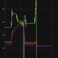 Afbeeldingslocatie: https://tweakers.net/i/DlRMUUZ6SghV9FVHXp-NeEoiha0=/232x232/filters:strip_icc():strip_exif()/f/image/ZMsc2rBJpXnkcbnvtMjZi3uW.jpg?f=fotoalbum_tile