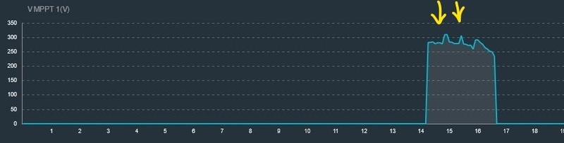 Afbeeldingslocatie: https://tweakers.net/i/Dli7p6XGpPV2jIwqD4BYNLMxd0s=/800x/filters:strip_icc():strip_exif()/f/image/B69hhklo59cibFrfptUJ7ttn.jpg?f=fotoalbum_large