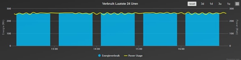 Afbeeldingslocatie: https://tweakers.net/i/DlxQcvK2fNNEtwC-fc9Mh1mOS1w=/800x/filters:strip_icc():strip_exif()/f/image/kcmpP2uBzPVvv6S0sh4pS9yW.jpg?f=fotoalbum_large