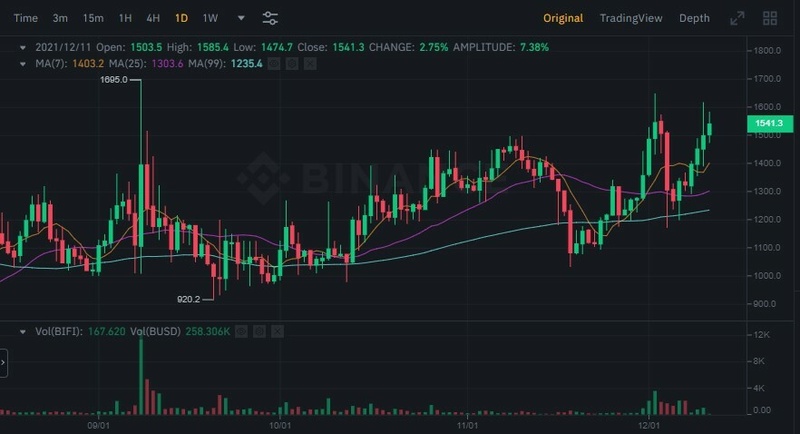 Afbeeldingslocatie: https://tweakers.net/i/DmFbMdpYFLc3CK0iA0t2aKUOK5E=/800x/filters:strip_icc():strip_exif()/f/image/xLbulm15gePEhsM4LMEKMM0F.jpg?f=fotoalbum_large