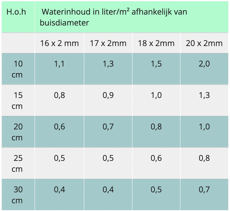 Afbeeldingslocatie: https://tweakers.net/i/DmJyo2tuqGTxlsl3cY96bU5XUpg=/800x/filters:strip_exif()/f/image/o8X6zCcu3YHScZZgjtQrpiSe.png?f=fotoalbum_large