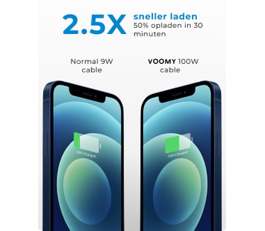 Voomy Charge 100W Kabel USB C naar USB C Kabel