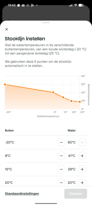 Afbeeldingslocatie: https://tweakers.net/i/Dn0beGVDt0qWTSyOTEDSmcZaZHY=/x800/filters:strip_exif()/f/image/RYiFUF1RHN8k5OOY9BQx8DY9.png?f=fotoalbum_large