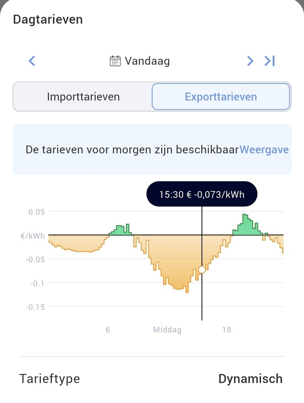 Afbeeldingslocatie: https://tweakers.net/i/Dn9sjqf2DiiYQmeNJVS_2f-4wOU=/x800/filters:strip_icc():strip_exif()/f/image/acuvX9i3nuJ8s7IY7UO2HItj.jpg?f=fotoalbum_large