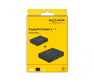Delock 11478