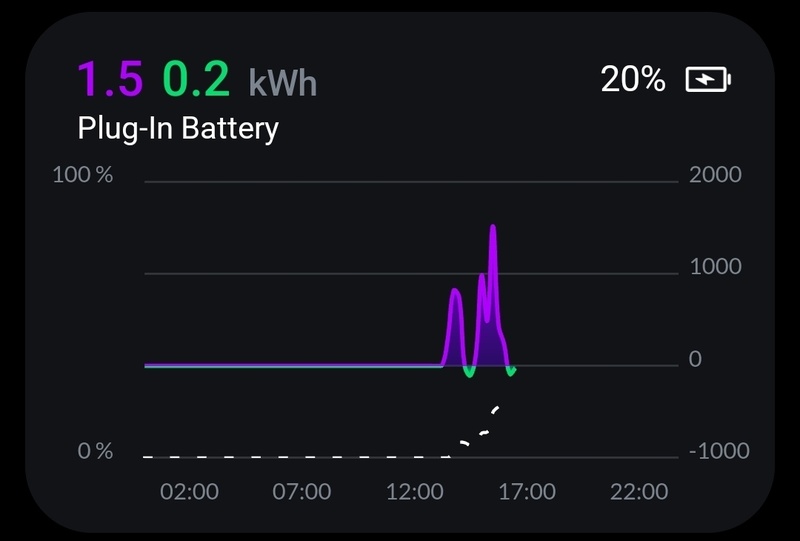 Afbeeldingslocatie: https://tweakers.net/i/Dnyb7ZAgvzJJfYLcV4UrUOJXPwk=/800x/filters:strip_icc():strip_exif()/f/image/Wq6eN2C0x5gIk6D5vGWLEKxC.jpg?f=fotoalbum_large