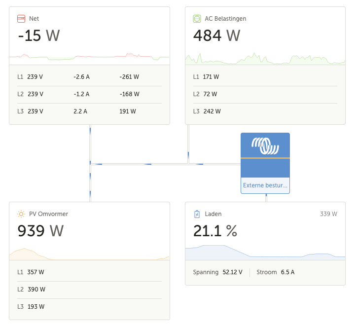 Afbeeldingslocatie: https://tweakers.net/i/Do1selkV3yndSFwQbobvKwrVFmg=/fit-in/4000x4000/filters:no_upscale():strip_exif()/f/image/9oYER1px4JThXYaXnM000p5L.png?f=user_large