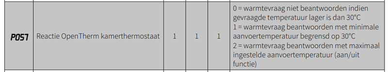 Afbeeldingslocatie: https://tweakers.net/i/DoDZ9ClvgF7EW_hBqQ90MsqvboM=/800x/filters:strip_exif()/f/image/VdAocpERYdrGNjfyvMP4zaLC.png?f=fotoalbum_large