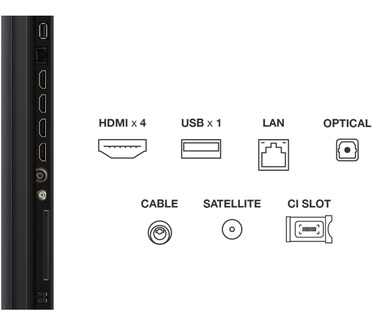 TCL 55C7K