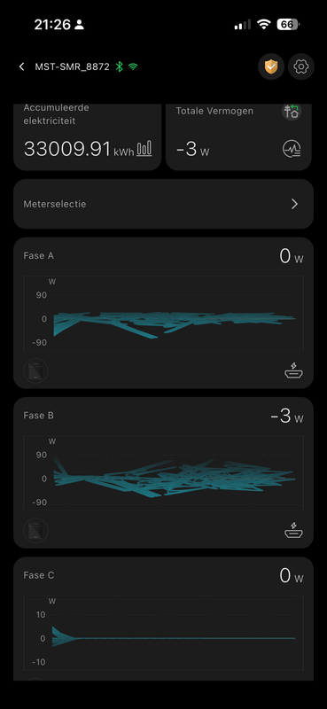 Afbeeldingslocatie: https://tweakers.net/i/DoOLC25YgUXe9oL3zbGKatJbEEY=/x800/filters:strip_exif()/f/image/8CulCzZWoC8U45a3zrheYdvx.png?f=fotoalbum_large