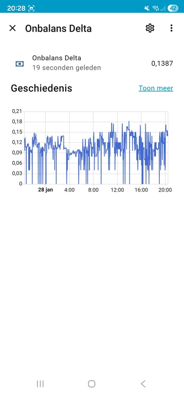 Afbeeldingslocatie: https://tweakers.net/i/Doh8fe5C8giFotCzXTp8FQ74Wig=/x800/filters:strip_icc():strip_exif()/f/image/8LIgj09rpxZZHCO69SQJtUX5.jpg?f=fotoalbum_large