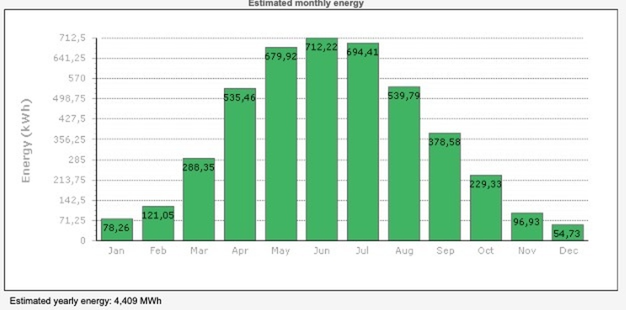 Afbeeldingslocatie: https://tweakers.net/i/DooPoOfPHKX2RJLOWZO2yegMbfE=/full-fit-in/4920x3264/filters:max_bytes(3145728):no_upscale():strip_icc():fill(white):strip_exif()/f/image/g0QkQmO8movVtp9GvGpPVtW0.jpg?f=user_large