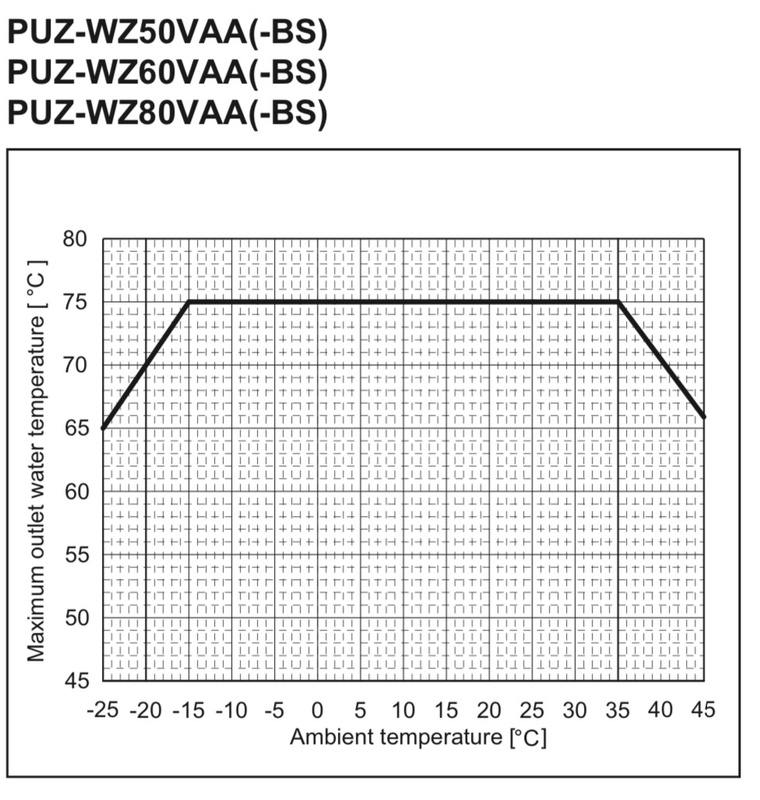 Afbeeldingslocatie: https://tweakers.net/i/DopTJm1MIlJmQe33e5NwODkMRVo=/x800/filters:strip_icc():strip_exif()/f/image/gKwu99FUsXJmAu2rWZmUpxdu.jpg?f=fotoalbum_large