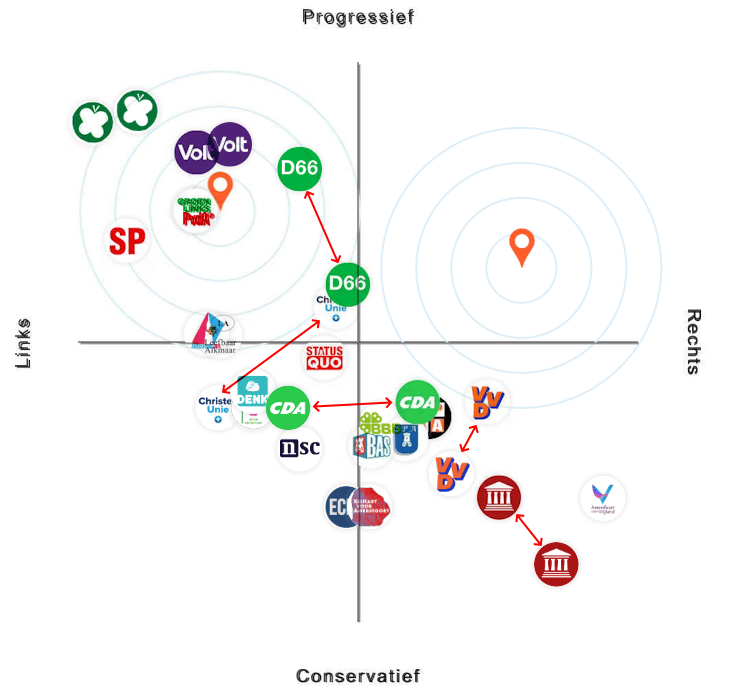 Afbeeldingslocatie: https://tweakers.net/i/Doti9L2BCFh5-fo-XPKyUL2RQAw=/fit-in/4000x4000/filters:no_upscale():strip_exif()/f/image/7GV7007qh7EQCNWE8gBOWiZC.png?f=user_large