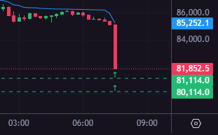Afbeeldingslocatie: https://tweakers.net/i/Dp266HLoKxCoXYLrM96mBPpKkk4=/fit-in/4000x4000/filters:no_upscale():strip_exif()/f/image/zaImkkAOUongDR0JTcGb7DPA.png?f=user_large