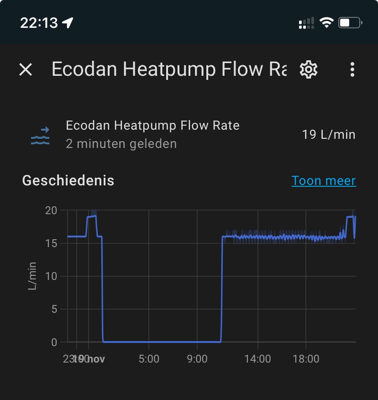 Afbeeldingslocatie: https://tweakers.net/i/DpIjMg0nzaHKMDDqWnllDppPSLA=/x800/filters:strip_icc():strip_exif()/f/image/OXYA8MWrbkyJHrdnpseG7B7S.jpg?f=fotoalbum_large