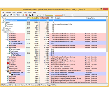 Sysinternals Suite