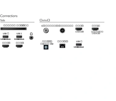 Philips OLED 8 series 77OLED808 - Ambilight (2023) Zilver, Zwart