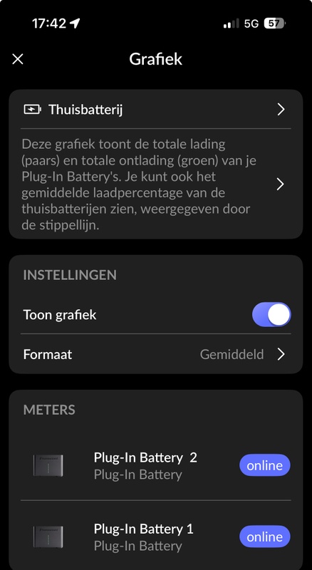 Afbeeldingslocatie: https://tweakers.net/i/DpbMGtGWYeSCNrGI3_Vo_b9Gq04=/x800/filters:strip_icc():strip_exif()/f/image/3wlCSwLMeSfZ6oAT61hm6wad.jpg?f=fotoalbum_large
