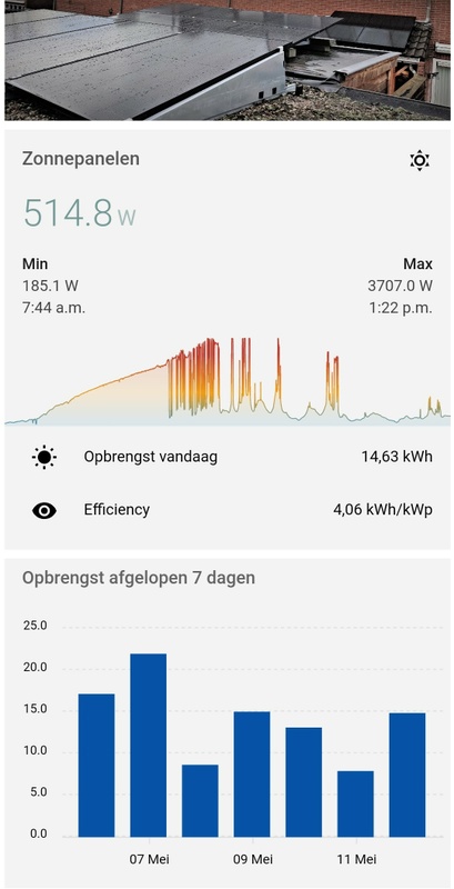 Afbeeldingslocatie: https://tweakers.net/i/DpqodLfzs1Em1ECi85TOzzcSkMg=/x800/filters:strip_icc():strip_exif()/f/image/449AfzU7jqweSehJGk70a2r2.jpg?f=fotoalbum_large