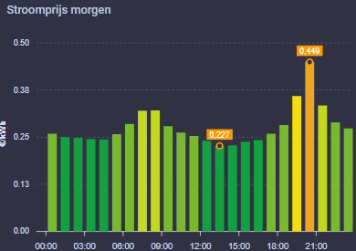 Afbeeldingslocatie: https://tweakers.net/i/DptLMbdyvjh7_f_3uLJIRMN4o1M=/fit-in/4000x4000/filters:no_upscale():strip_exif()/f/image/tyoe8lZsA4JbSLv2Upo4IPNP.png?f=user_large