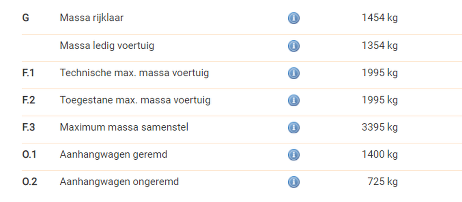 Afbeeldingslocatie: https://tweakers.net/i/DqGX7nhxHmWvdfm3cQrKC7Jbfog=/full-fit-in/4000x4000/filters:no_upscale():fill(white):strip_exif()/f/image/1YfiZV3wPo07Q9ot3SZ0MqV0.png?f=user_large