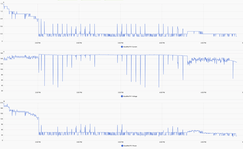 Afbeeldingslocatie: https://tweakers.net/i/DqVkhLb719S97OjHGRvFqXG0d4I=/800x/filters:strip_exif()/f/image/9geCaVL6g0AnDtKrI16Zz3L0.png?f=fotoalbum_large