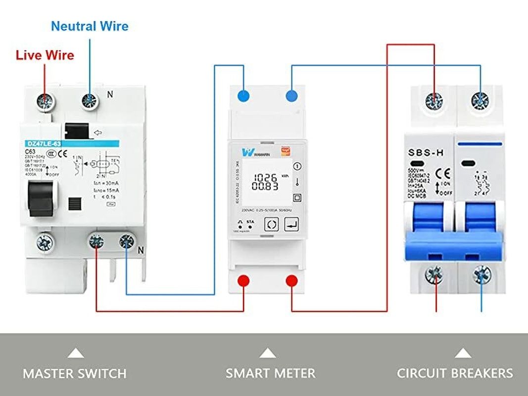 Afbeeldingslocatie: https://tweakers.net/i/DqZoHu4QLNC-hOgRLymVk3U5Upk=/full-fit-in/4920x3264/filters:max_bytes(3145728):no_upscale():strip_icc():fill(white):strip_exif()/f/image/6qAb8mui70YRk4goFvZUkOVr.jpg?f=user_large