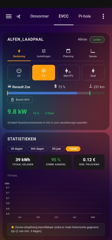 Afbeeldingslocatie: https://tweakers.net/i/Dr05sjNkdYCgPdTjqYJJeZWjq-Q=/x800/filters:strip_icc():strip_exif()/f/image/h5cF6Fu8ec9yHknAbxhPmGdG.jpg?f=fotoalbum_large
