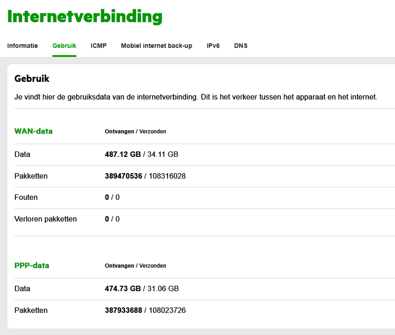 Afbeeldingslocatie: https://tweakers.net/i/Dr604_l270DT99I6vqwu3Hr8_jw=/800x/filters:strip_exif()/f/image/GVcJf6ecn5inDYfNlfq4ebHs.png?f=fotoalbum_large