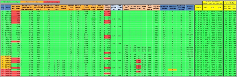 Afbeeldingslocatie: https://tweakers.net/i/DrP9e1dLM-t7Gc7UQLS5nk2_gbw=/800x/filters:strip_icc():strip_exif()/f/image/MqMkSp0gUvOTg4Zkkwy5xxxK.jpg?f=fotoalbum_large