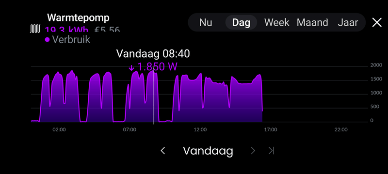 Afbeeldingslocatie: https://tweakers.net/i/Dr_ogthLAbD-CS9kuw5q-uXPzE0=/800x/filters:strip_exif()/f/image/dFiEb1TxPkhY46NgxCxAr3KI.png?f=fotoalbum_large