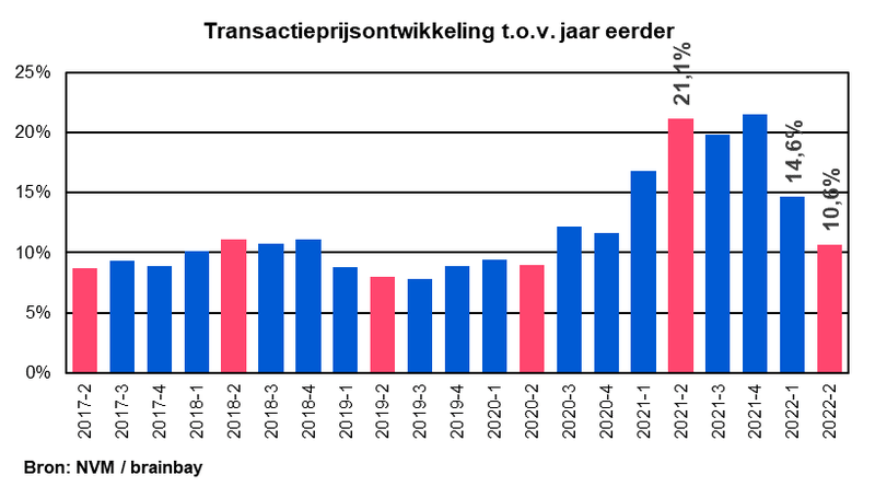 Afbeeldingslocatie: https://tweakers.net/i/DruFyHxtAOUo2srj1oy0HqP6FoQ=/800x/filters:strip_exif()/f/image/eiqqpu36lK2oDtj3IJ5FIidM.png?f=fotoalbum_large