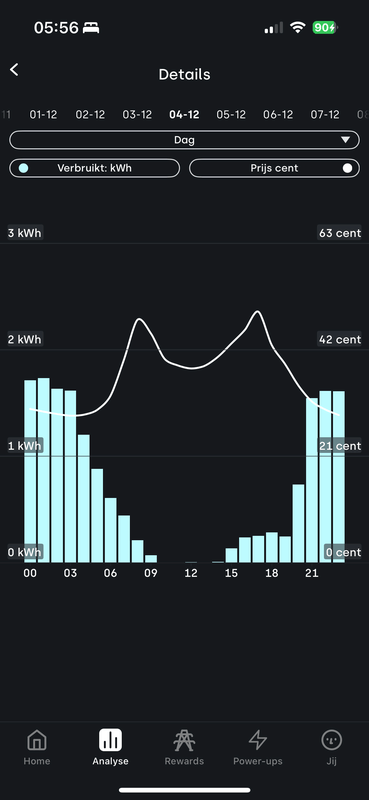 Afbeeldingslocatie: https://tweakers.net/i/Dsdy3LXK1iRJrpQE1jndLYTuwHc=/x800/filters:strip_exif()/f/image/LNEe64GFzOAQaaAzLGgbVFGj.png?f=fotoalbum_large