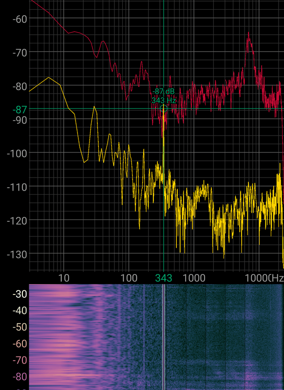 Afbeeldingslocatie: https://tweakers.net/i/DslAz_QrMmiEFT0AyOKwb4tbsvs=/x800/filters:strip_exif()/f/image/77LfaxRiALzOwRAKvxrS2CDZ.png?f=fotoalbum_large