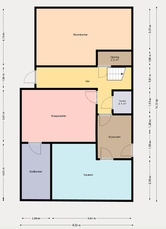 Afbeeldingslocatie: https://tweakers.net/i/Dt3VdvxWT1z4WSrMAGvueZdWoDI=/x800/filters:strip_exif()/f/image/JhV3BRSDvG6mPywH4grA2w6n.png?f=fotoalbum_large