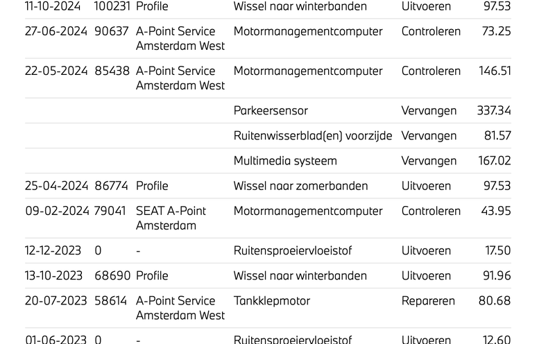 Afbeeldingslocatie: https://tweakers.net/i/DtG8DFKfqpDzbZk5csRUb16j_68=/800x/filters:strip_exif()/f/image/9HHcTXQrpub5KCdgPUMTDHIx.png?f=fotoalbum_large