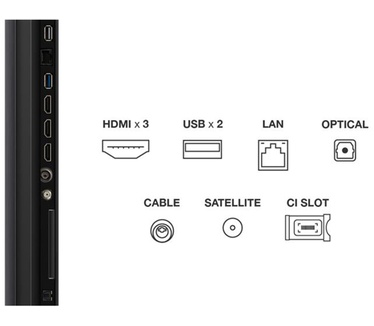 TCL 75C6KS