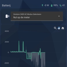 Afbeeldingslocatie: https://tweakers.net/i/DtNp4rJCaO_gDLg1fMKjHY8EweY=/232x232/filters:strip_icc():strip_exif()/f/image/b7wpsdFoDT9tId31I3Tw2bIu.jpg?f=fotoalbum_tile