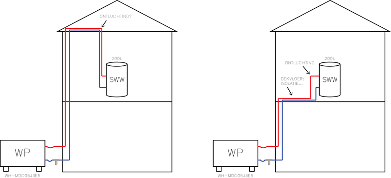 Afbeeldingslocatie: https://tweakers.net/i/DtUhDIgU1rm3MpyGZCZbO8VFmqs=/800x/filters:strip_exif()/f/image/YOj6QXkIFpRpgm21kJ0WA5k5.png?f=fotoalbum_large