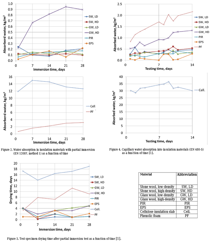 Afbeeldingslocatie: https://tweakers.net/i/DttI_i5ZVybePoZ9IYeeQqxraa8=/x800/filters:strip_exif()/f/image/8uCuR0od6ub5h1xwFGQF1mE0.png?f=fotoalbum_large