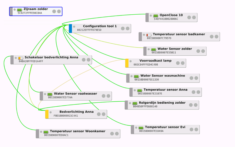 Afbeeldingslocatie: https://tweakers.net/i/DtweDGGiNMl8TLoMKBYMbL3o4ZA=/800x/filters:strip_exif()/f/image/U8MCExTXcrbso9mWO1au8ArQ.png?f=fotoalbum_large