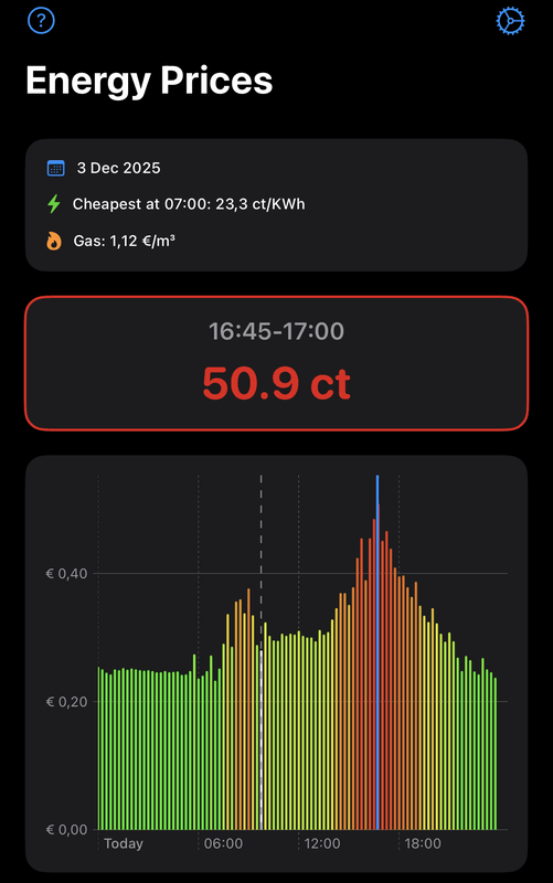 Afbeeldingslocatie: https://tweakers.net/i/DuBx1hDBz2Syn2goQVp0mJ2N2YQ=/x800/filters:strip_exif()/f/image/uivneMJV3bQbCiRX5aq8AvnG.png?f=fotoalbum_large