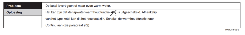 Afbeeldingslocatie: https://tweakers.net/i/DuSE8MEZj4IKd-ipO4KmFUSVEew=/800x/filters:strip_exif()/f/image/VjZewzjnOVa4QIr3tjmAR3tp.png?f=fotoalbum_large