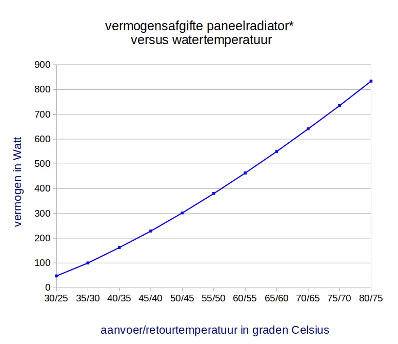 Afbeeldingslocatie: https://tweakers.net/i/DvFdAWmOMwM5xcVwwGNmqJNq5xY=/fit-in/4000x4000/filters:no_upscale():strip_exif()/f/image/DgbV4S2423g2LAMXpF0fE1SH.png?f=user_large
