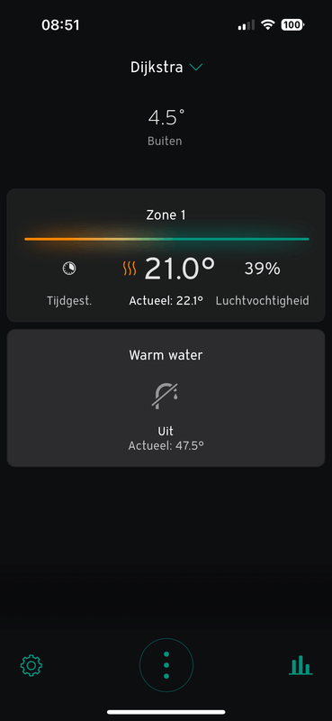 Afbeeldingslocatie: https://tweakers.net/i/DvMjRGYd67aZ-2oLbe0HxMt9w4w=/x800/filters:strip_exif()/f/image/GRpvohCZOlqZwNW9sQsnlfse.png?f=fotoalbum_large
